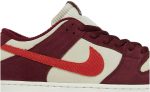 skate_like_a_girl_x_nike_sb_dunk_low_pro_dx4589_60_0_25376.jpeg