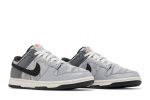 Nike Dunk Low ‘Copy Paste’ DQ5015-063  Skidge Store