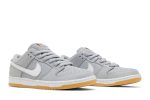 Nike SB Dunk Low ‘Grey Gum’ DV5464-001  Skidge Store